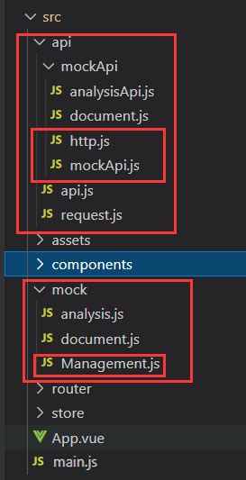 How To Use Mock Js Method In Vue Vue Js Php Cn