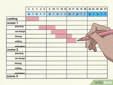 Cara Membuat Carta Gantt Carta Gantt Pelaksanaan Latihan Mengikut