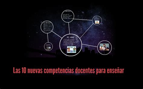 Las 10 nuevas competencias docentes para enseñar by Jose Angel P Ocegueda