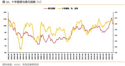 美联储谨慎传递进一步转向信号 21经济网