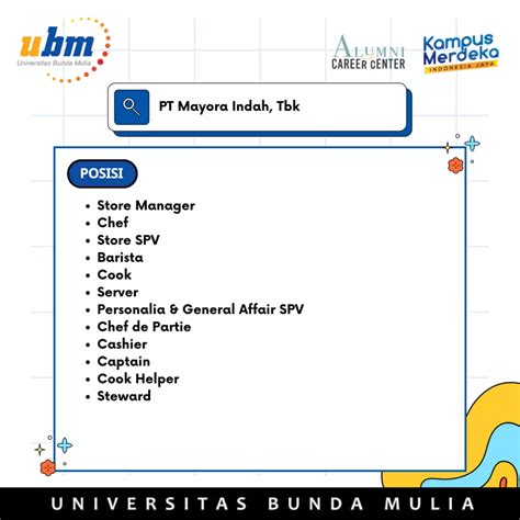 Lowongan Kerja Pt Mayora Indah Tbk Acc Ubm