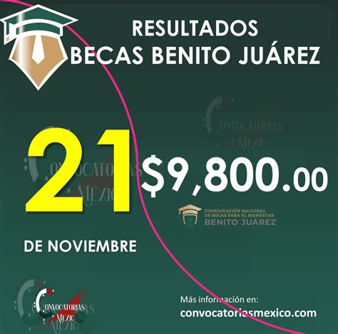 ≫ Resultados De Nuevo Ingreso De Las Becas Benito Juárez Nivel Superior