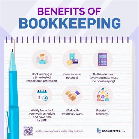 How To Start A Bookkeeping Business