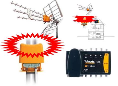 Electrónica Gilmar Instalación Antenas TDT y Satélite