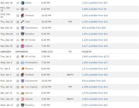 Spurs Schedule - San Antonio Spurs Basketball Team Schedule Magnets 4 ...