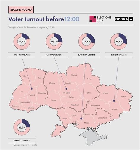 Ukraine Votes In Second Round Of Presidential Elections Live Blog