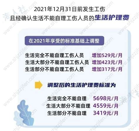 上海平均工资标准2022年调整，上海社保最低缴费基数公布 居住证积分网