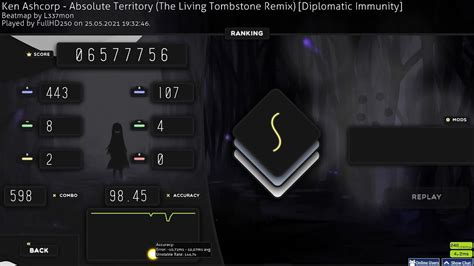 Osu Ken Ashcorp Absolute Territory The Living Tombstone Remix [diplomatic Immunity] Fc