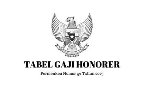 Terungkap Inilah Daftar Gaji Honorer Terbaru Berdasarkan Permenkeu