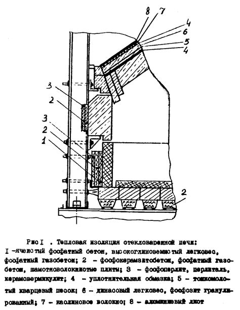 Раскладка огнеупоров.