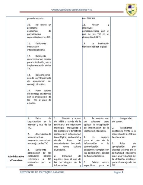 Plan De Gestion De Uso De Medios Y Tic Eustaquio Palacios Pdf