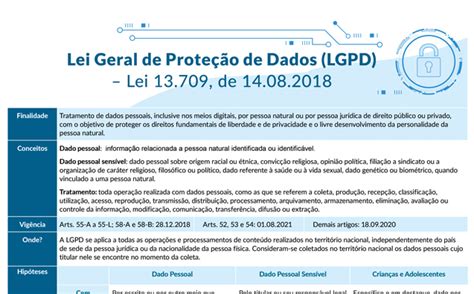 Lgpd Entra Em Vigor Confira A Tabela Resumo E Entenda Sobre