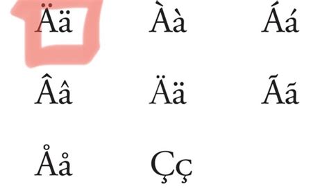 Zeichen Akzente Flashcards Quizlet