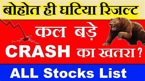 बहुत ही घटिया Q2 Results🔴कल बड़े Crash का खतरा🔴stock Market Equity