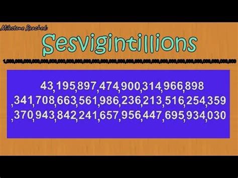 numbers    centillion  custom    creator