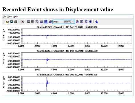 Ser Earthquake Vibration Seismic Shake Event Recorder Pga G Value Mmi