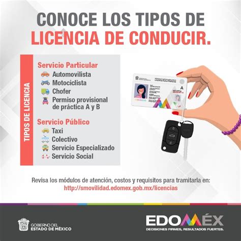 Licencia para conducir en Edomex LISTA de unidades móviles para