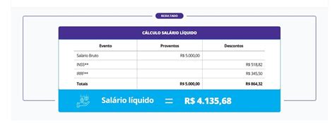 D Cimo Terceiro Sal Rio Come A A Ser Pago Este M S Veja Como Calcular