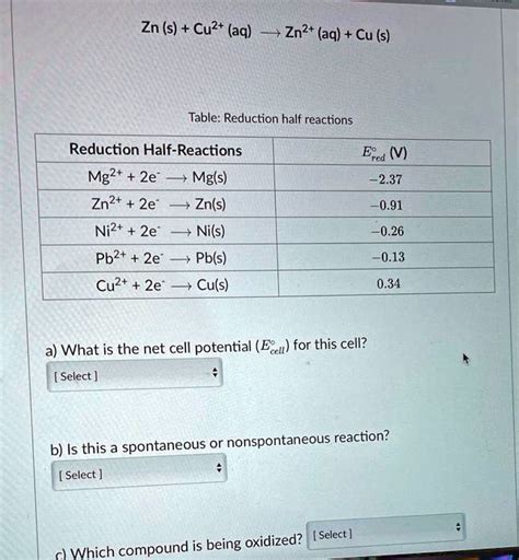 SOLVED Zn S Cu2 Aq Zn2 Aq Cu S Table Reduction Half