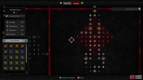 Blood Surge Necromancer Diablo 4 Season 2 Necromancer Classes