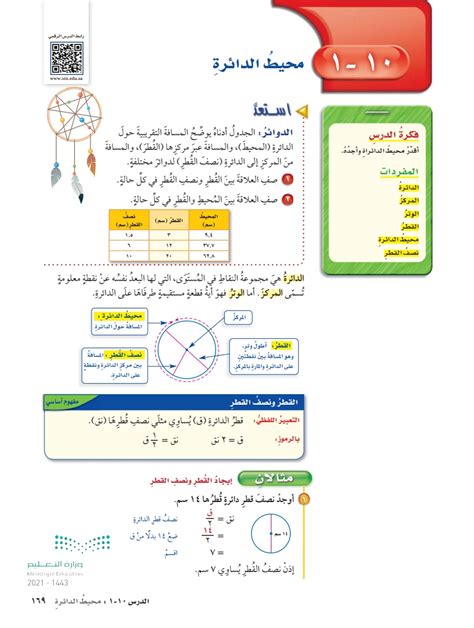 محيط الدائرة - الرياضيات 2 - سادس ابتدائي - المنهج السعودي