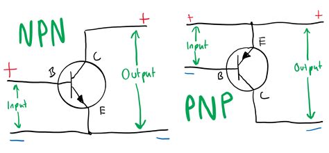 Transistor Circuit Diagram Circuit Diagram