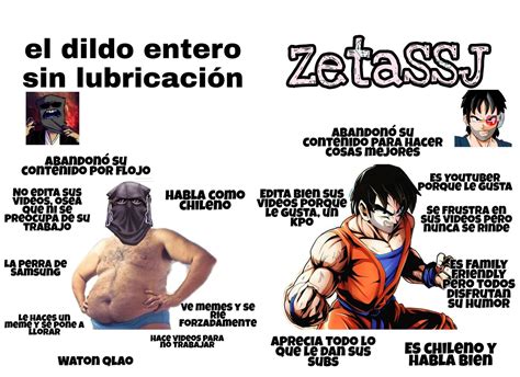 Malardo Meme Subido Por Co0lskelet0n95 Memedroid