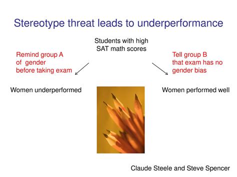 Take Home Message Understanding Stereotype Threat And Wise Criticism Is