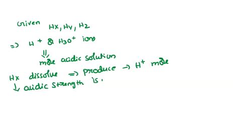 SOLVED The Following Diagrams Represent Aqueous Solutions Of Three