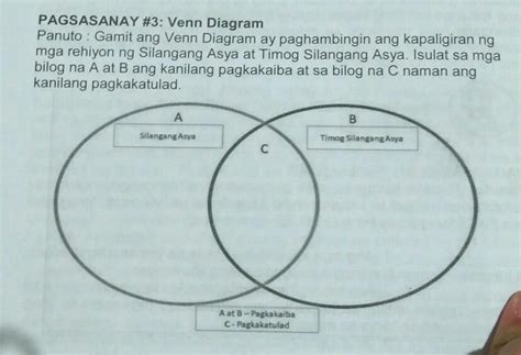 Panuto Gamit Ang Venn Diagram Paghambingin Ang Uri Ng Pamumuhay 45360