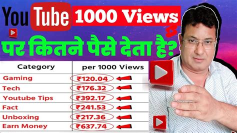 Live Proof Youtube Views Ka Kitna Paisa Deta Haikitne Views