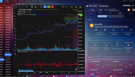 Best Crypto Trading Terminals TOP 6 Platforms To Trade More Efficiently