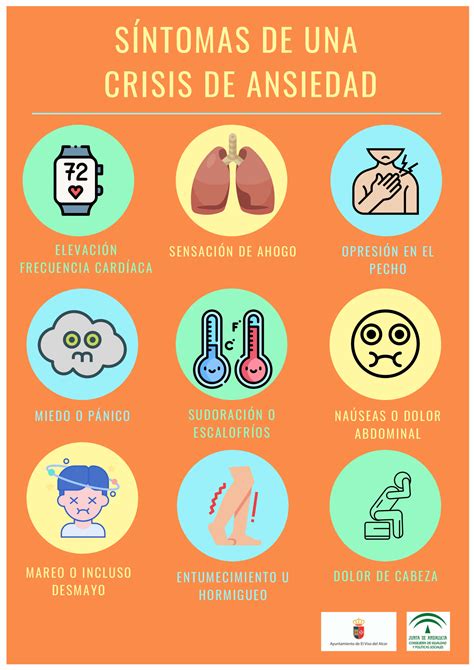 Cbtpp Ansiedad Observatorio De Salud Especialistas ¡ya