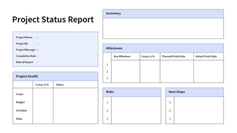 Free Project Status Report Template