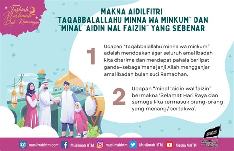 Makna Aidilfitri “taqabbalallahu Minna Wa Minkum” Dan “minal ‘aidin Wal