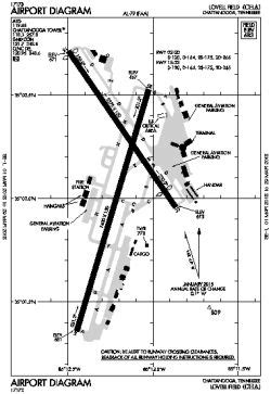 Airport diagram for CHA | Airport, Chattanooga, Lovell