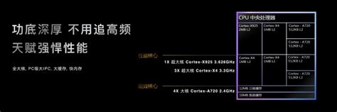 Oppo Find X8系列定档10月24日：首批搭载天玑9400芯片 快科技 科技改变未来