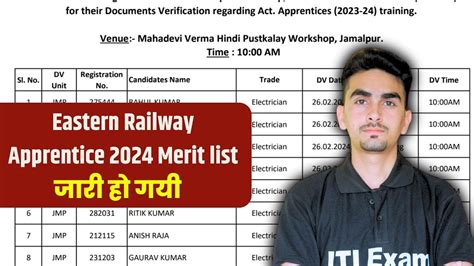 Eastern Railway Jamalpur Apprentice 2024 Merit List YouTube