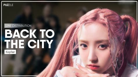 Line Distribution Kep1er 케플러 Back to The City YouTube