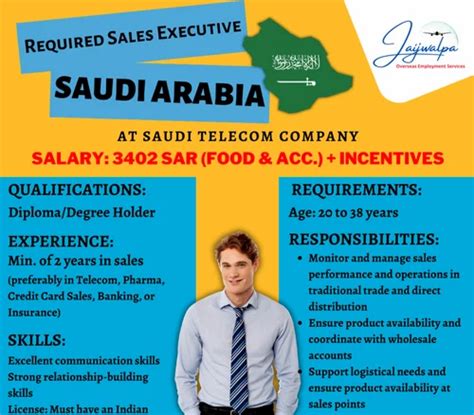 Required Sales Executive In Chandigarh Id 2853908015148