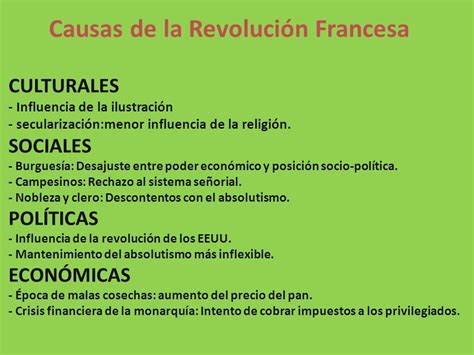 Famous Consecuencias De La Revoluci N Ideas Ontores