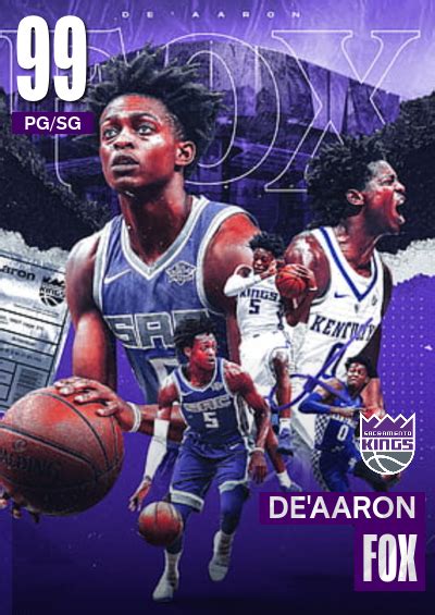 NBA 2K23 2KDB Custom Card De Aaron Fox