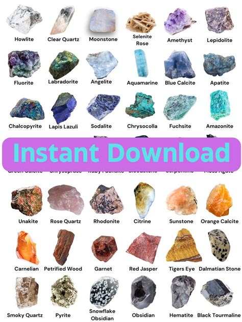 Gemstone ID Chart Crystal ID Chart For Mining Crystal Identification