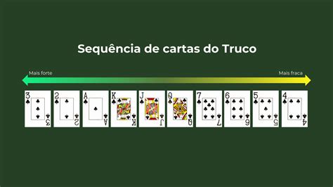 Como Jogar Truco Regras E Objetivos