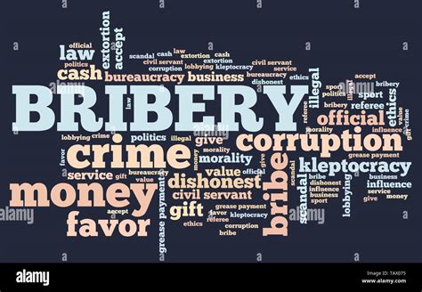 Bribery Corruption Issues And Concepts Tag Cloud Illustration Word