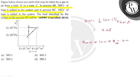 Figure Below Shows Two Paths That May Be Taken By A Gas To Go From