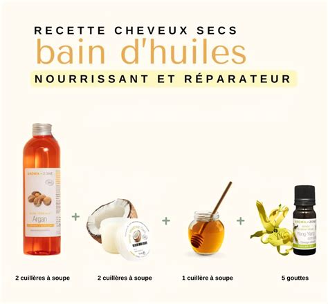 Masques Pour Cheveux Maison Voici Comment Nourrir Et Revitaliser Ses