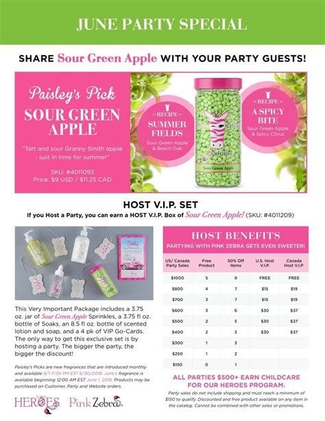 Sour Green Apple Home Fragrance