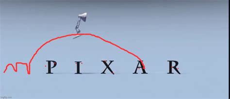 Pixar Imgflip