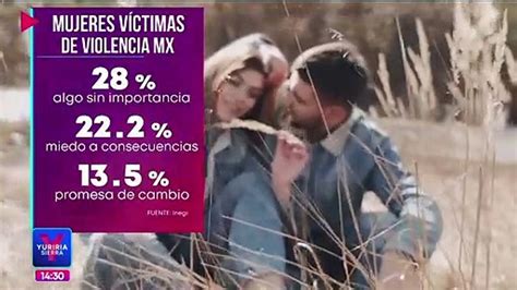 En M Xico De Cada Mujeres Violentadas Por Su Pareja No Denuncian